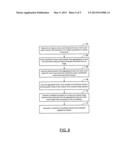 METHODS AND APPARATUSES FOR MOBILE VISUAL SEARCH diagram and image