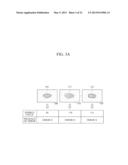 APPARATUS AND METHOD FOR DETECTING ERROR IN LESION CONTOUR, APPARATUS AND     METHOD FOR CORRECTING ERROR IN LESION CONTOUR, AND APPARATUS FOR     INSPECTING ERROR IN LESION CONTOUR diagram and image