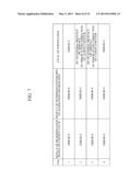 APPARATUS AND METHOD FOR DETECTING ERROR IN LESION CONTOUR, APPARATUS AND     METHOD FOR CORRECTING ERROR IN LESION CONTOUR, AND APPARATUS FOR     INSPECTING ERROR IN LESION CONTOUR diagram and image