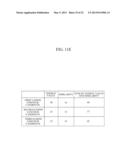 APPARATUS AND METHOD FOR DETECTING ERROR IN LESION CONTOUR, APPARATUS AND     METHOD FOR CORRECTING ERROR IN LESION CONTOUR, AND APPARATUS FOR     INSPECTING ERROR IN LESION CONTOUR diagram and image