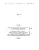 APPARATUS AND METHOD FOR DETECTING ERROR IN LESION CONTOUR, APPARATUS AND     METHOD FOR CORRECTING ERROR IN LESION CONTOUR, AND APPARATUS FOR     INSPECTING ERROR IN LESION CONTOUR diagram and image