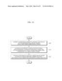 APPARATUS AND METHOD FOR DETECTING ERROR IN LESION CONTOUR, APPARATUS AND     METHOD FOR CORRECTING ERROR IN LESION CONTOUR, AND APPARATUS FOR     INSPECTING ERROR IN LESION CONTOUR diagram and image