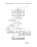 PRESENTING LINEAR AND NONLINEAR CONTENT VIA DVR diagram and image