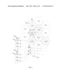 SOFT HAND-OFF AND ROUTING DATA IN A VIRTUALIZED DISTRIBUTED ANTENNA SYSTEM diagram and image