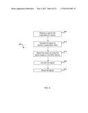 SOFT HAND-OFF AND ROUTING DATA IN A VIRTUALIZED DISTRIBUTED ANTENNA SYSTEM diagram and image