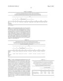 Use of Interleukin-1 Beta Mutein Conjugates in the Treatment of Diabetes diagram and image