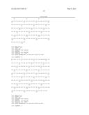 Use of Interleukin-1 Beta Mutein Conjugates in the Treatment of Diabetes diagram and image