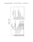 HIFa prolyl hydroxylation assay diagram and image