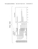 HIFa prolyl hydroxylation assay diagram and image