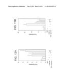 HIFa prolyl hydroxylation assay diagram and image