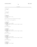 DELIVERY PROTEINS diagram and image