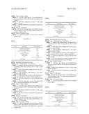 REDUCED DOSE ORAL PHARMACEUTICAL COMPOSITIONS OF FENOFIBRATE diagram and image