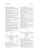 REDUCED DOSE ORAL PHARMACEUTICAL COMPOSITIONS OF FENOFIBRATE diagram and image