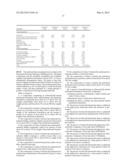 ULTRASONICALLY-TREATED NUTRITIONAL PRODUCTS HAVING EXTENDED SHELF LIFE diagram and image