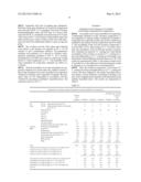 FOAMABLE OIL-IN-WATER EMULSIFIED OIL COMPOSITION FOR CHILLED-DISTRIBUTION     WHIPPED CREAMS AND WHIPPED CREAM diagram and image