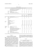 FOAMABLE OIL-IN-WATER EMULSIFIED OIL COMPOSITION FOR CHILLED-DISTRIBUTION     WHIPPED CREAMS AND WHIPPED CREAM diagram and image