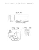 METHOD FOR FORMING RUTHENIUM OXIDE FILM diagram and image