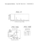 METHOD FOR FORMING RUTHENIUM OXIDE FILM diagram and image