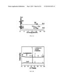 HYBRID NANOSTRUCTURE, A METHOD FOR FORMING THE HYBRID NANOSTRUCTURE, AND     AN ELECTRODE INCLUDING A PLURALITY OF THE HYBRID NANOSTRUCTURES diagram and image