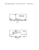 HYBRID NANOSTRUCTURE, A METHOD FOR FORMING THE HYBRID NANOSTRUCTURE, AND     AN ELECTRODE INCLUDING A PLURALITY OF THE HYBRID NANOSTRUCTURES diagram and image