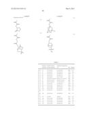 RESIST COMPOSITION, METHOD OF FORMING RESIST PATTERN AND POLYMERIC     COMPOUND diagram and image