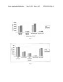 MATERIALS AND METHOD FOR IMMOBILIZING, ISOLATING, AND CONCENTRATING CELLS     USING CARBOXYLATED SURFACES diagram and image