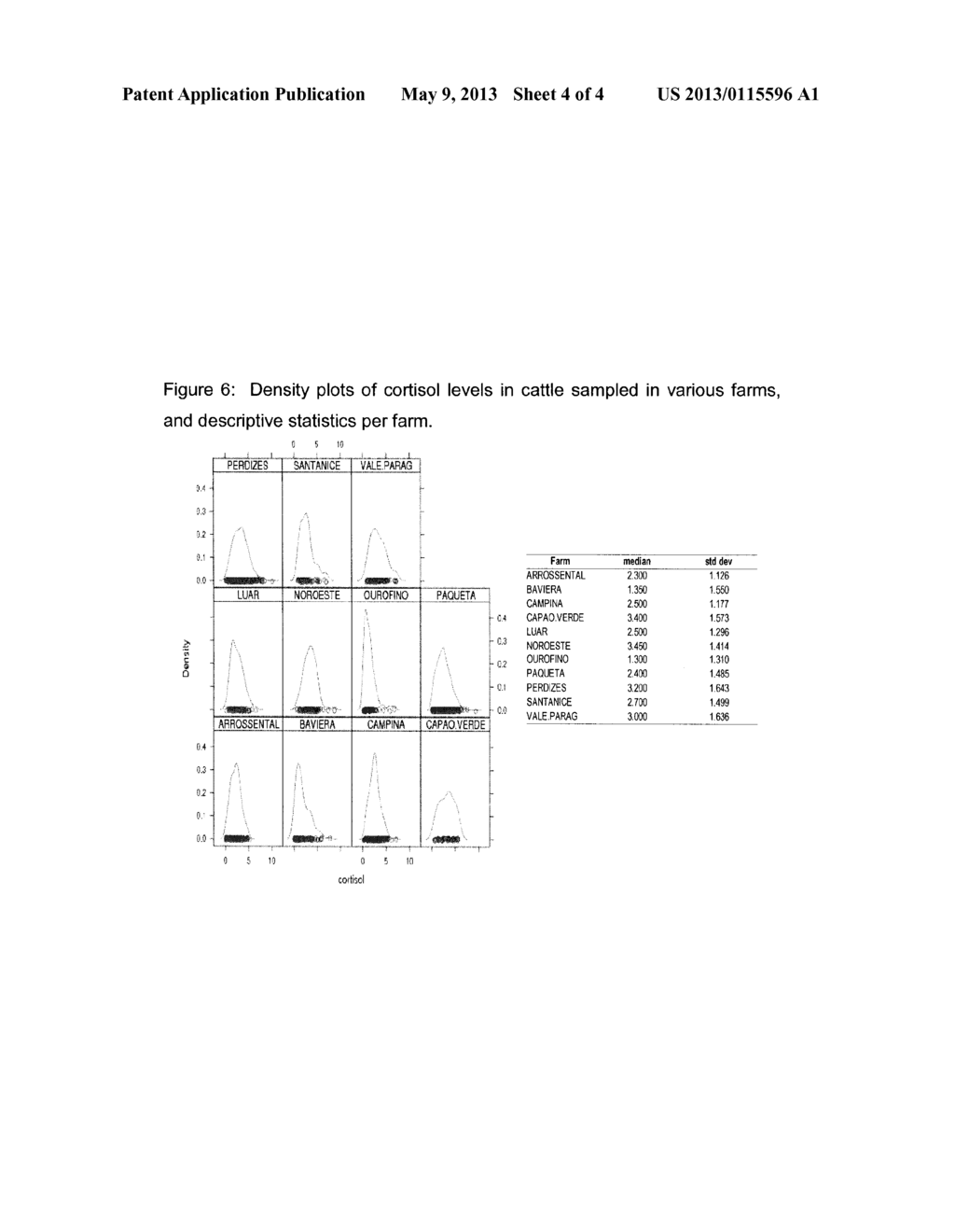 DNA POLYMORPHISMS AS MOLECULAR MARKERS IN CATTLE - diagram, schematic, and image 05