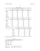 DNA POLYMORPHISMS AS MOLECULAR MARKERS IN CATTLE diagram and image