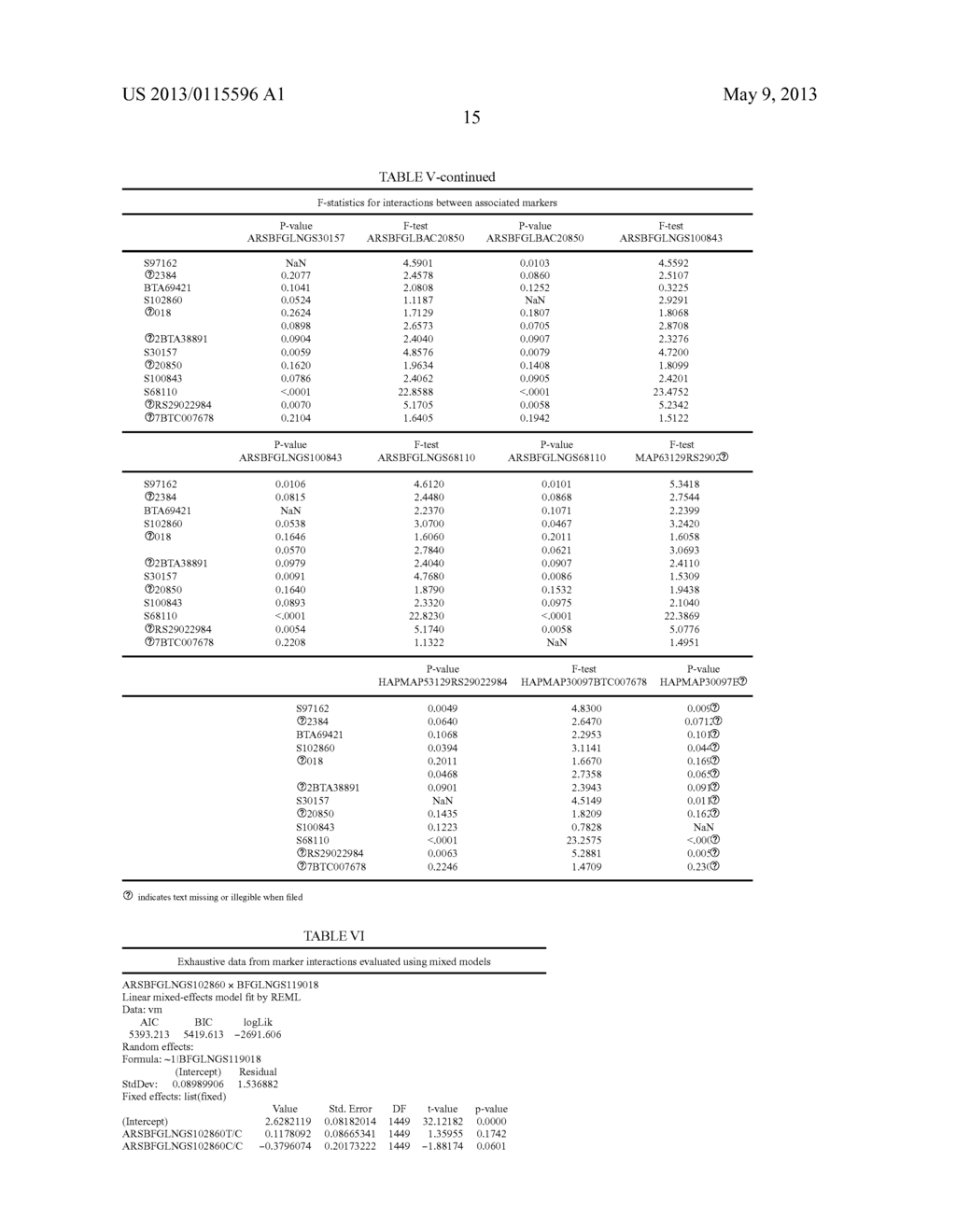 DNA POLYMORPHISMS AS MOLECULAR MARKERS IN CATTLE - diagram, schematic, and image 20