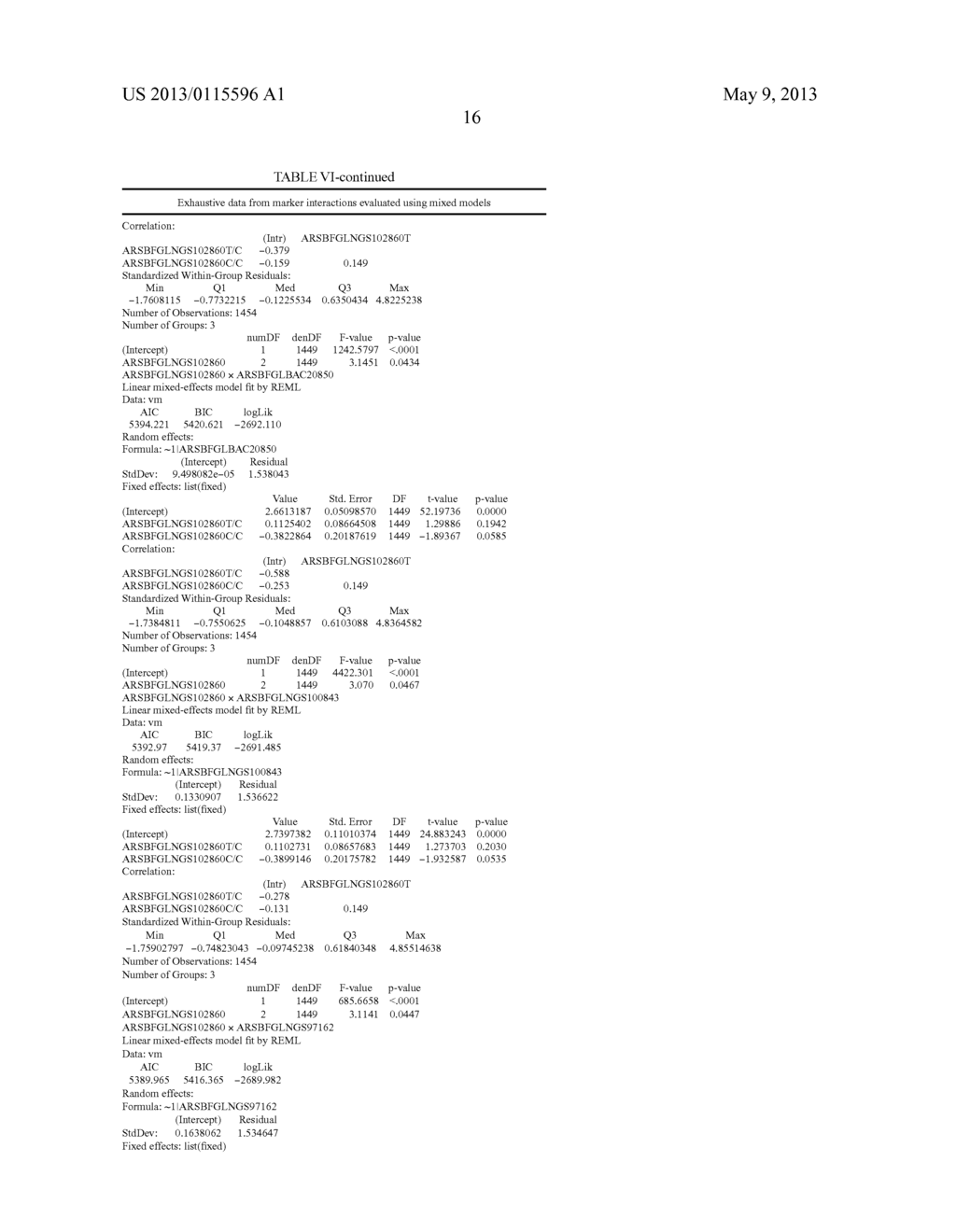 DNA POLYMORPHISMS AS MOLECULAR MARKERS IN CATTLE - diagram, schematic, and image 21