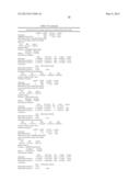 DNA POLYMORPHISMS AS MOLECULAR MARKERS IN CATTLE diagram and image