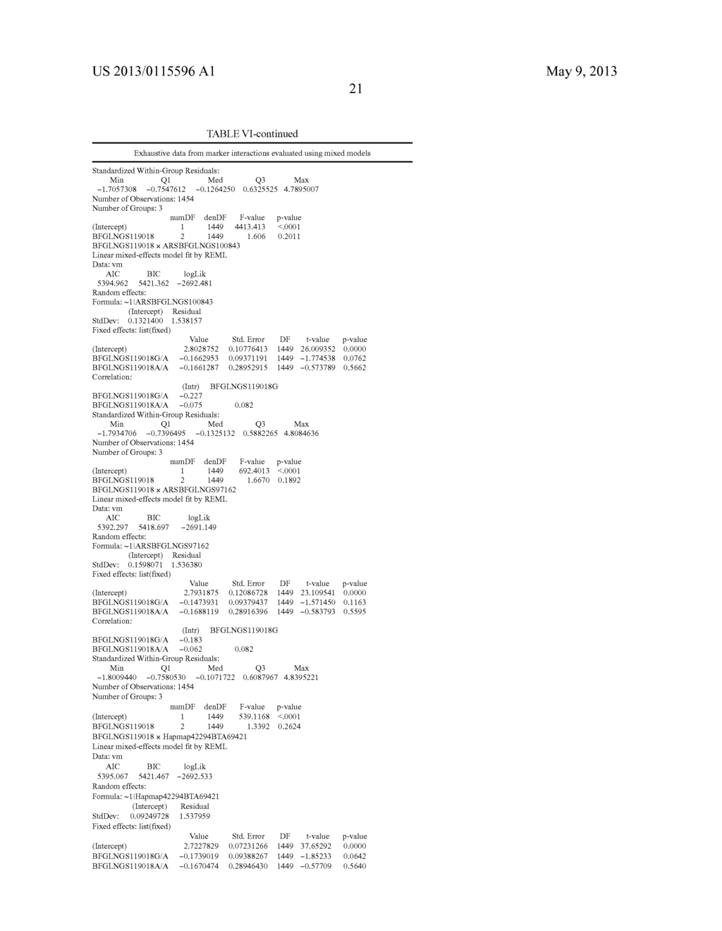 DNA POLYMORPHISMS AS MOLECULAR MARKERS IN CATTLE - diagram, schematic, and image 26