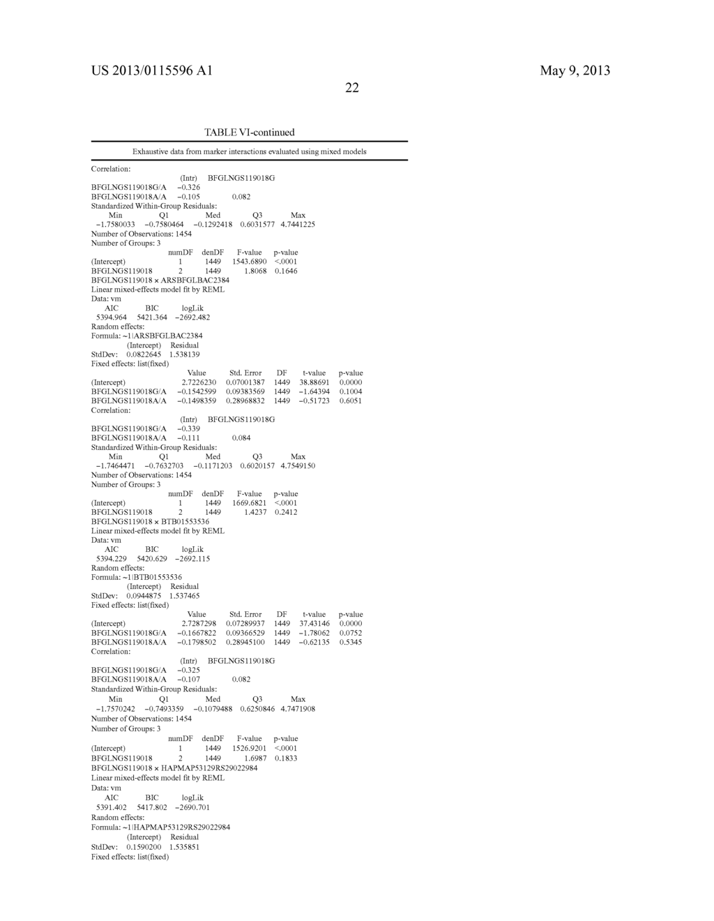 DNA POLYMORPHISMS AS MOLECULAR MARKERS IN CATTLE - diagram, schematic, and image 27