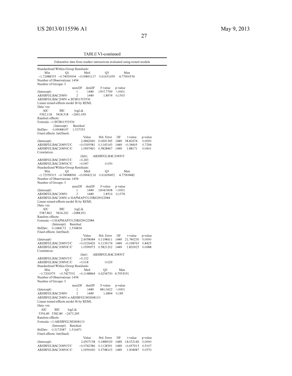 DNA POLYMORPHISMS AS MOLECULAR MARKERS IN CATTLE - diagram, schematic, and image 32