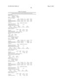 DNA POLYMORPHISMS AS MOLECULAR MARKERS IN CATTLE diagram and image