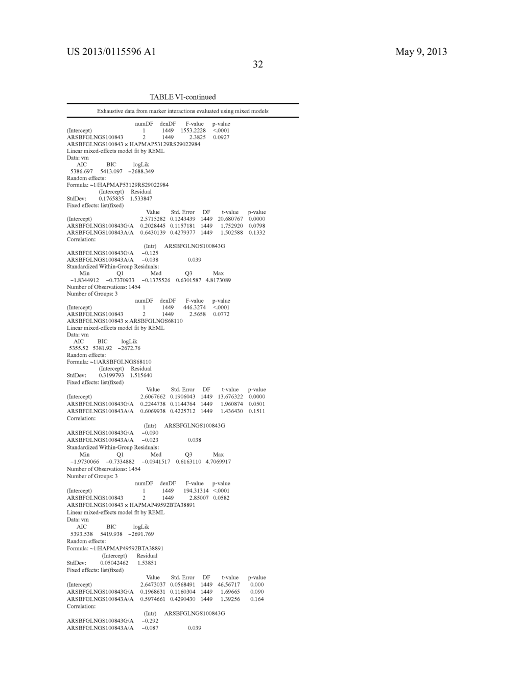 DNA POLYMORPHISMS AS MOLECULAR MARKERS IN CATTLE - diagram, schematic, and image 37