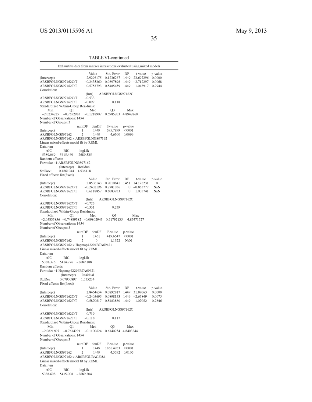 DNA POLYMORPHISMS AS MOLECULAR MARKERS IN CATTLE - diagram, schematic, and image 40