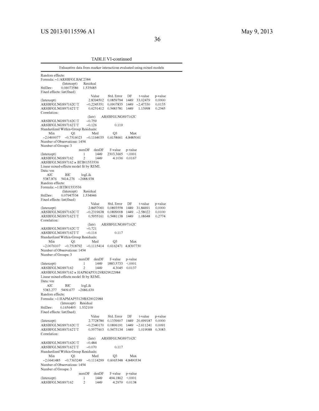 DNA POLYMORPHISMS AS MOLECULAR MARKERS IN CATTLE - diagram, schematic, and image 41