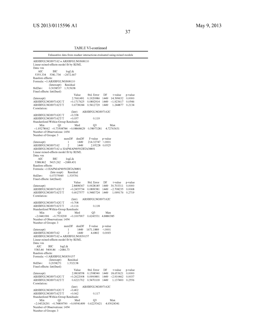 DNA POLYMORPHISMS AS MOLECULAR MARKERS IN CATTLE - diagram, schematic, and image 42