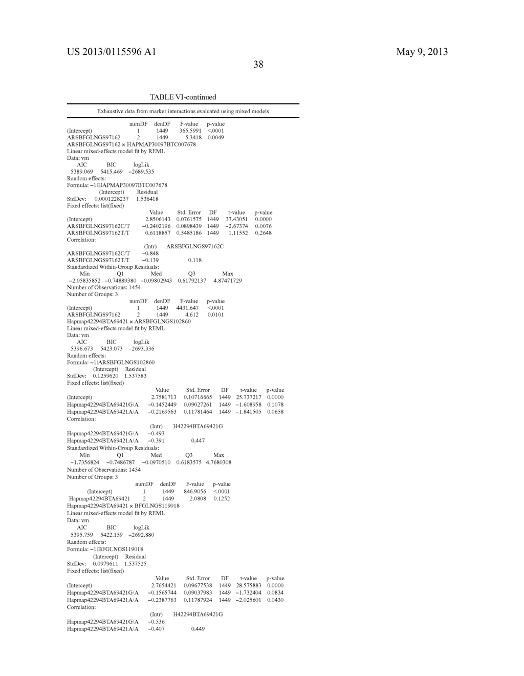 DNA POLYMORPHISMS AS MOLECULAR MARKERS IN CATTLE - diagram, schematic, and image 43