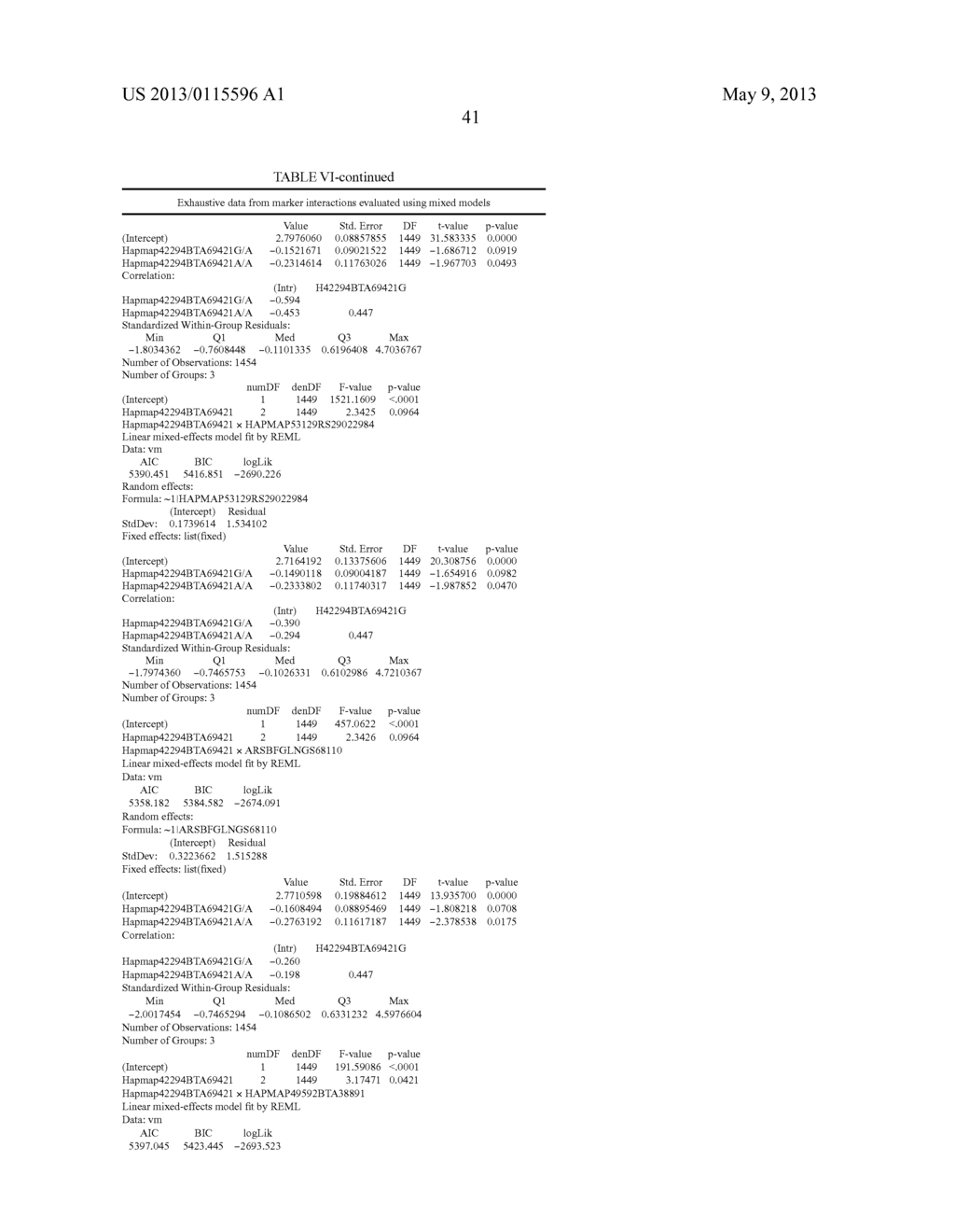 DNA POLYMORPHISMS AS MOLECULAR MARKERS IN CATTLE - diagram, schematic, and image 46