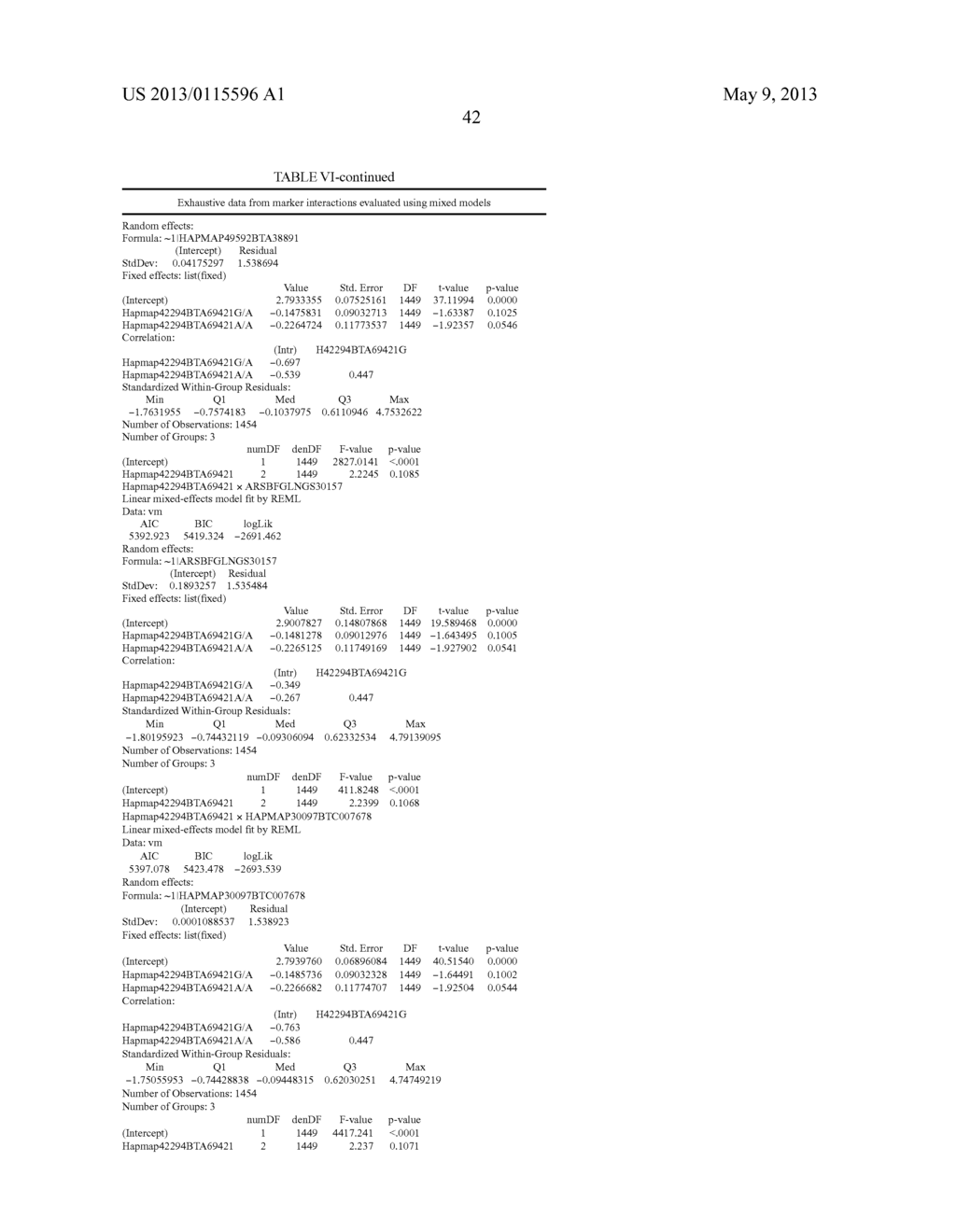 DNA POLYMORPHISMS AS MOLECULAR MARKERS IN CATTLE - diagram, schematic, and image 47