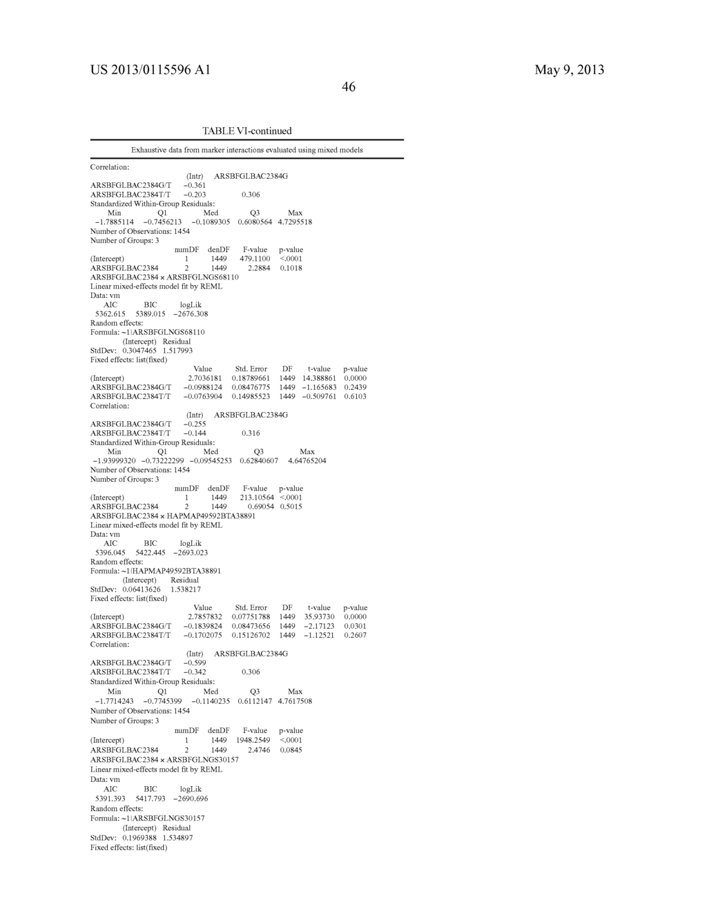 DNA POLYMORPHISMS AS MOLECULAR MARKERS IN CATTLE - diagram, schematic, and image 51