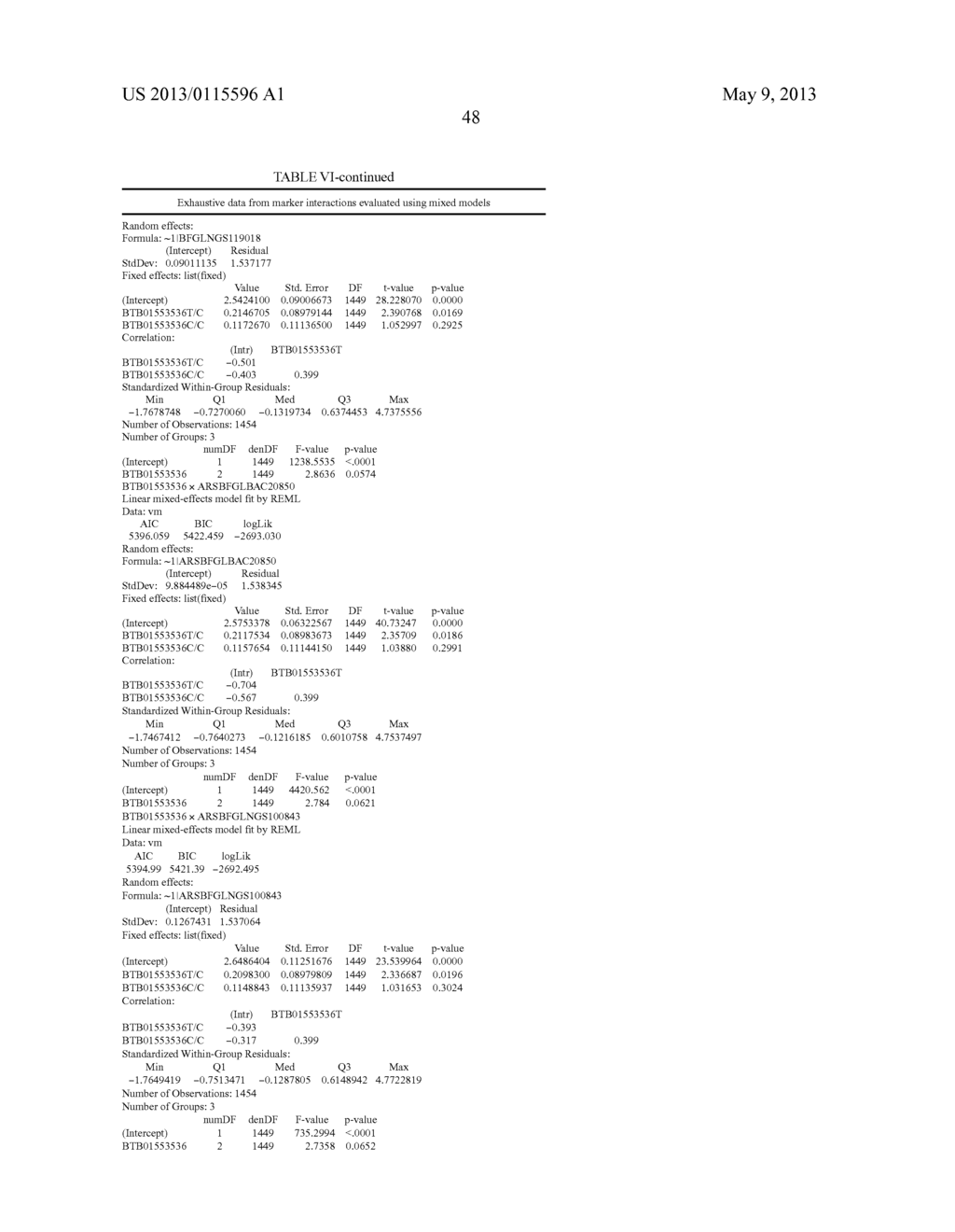 DNA POLYMORPHISMS AS MOLECULAR MARKERS IN CATTLE - diagram, schematic, and image 53