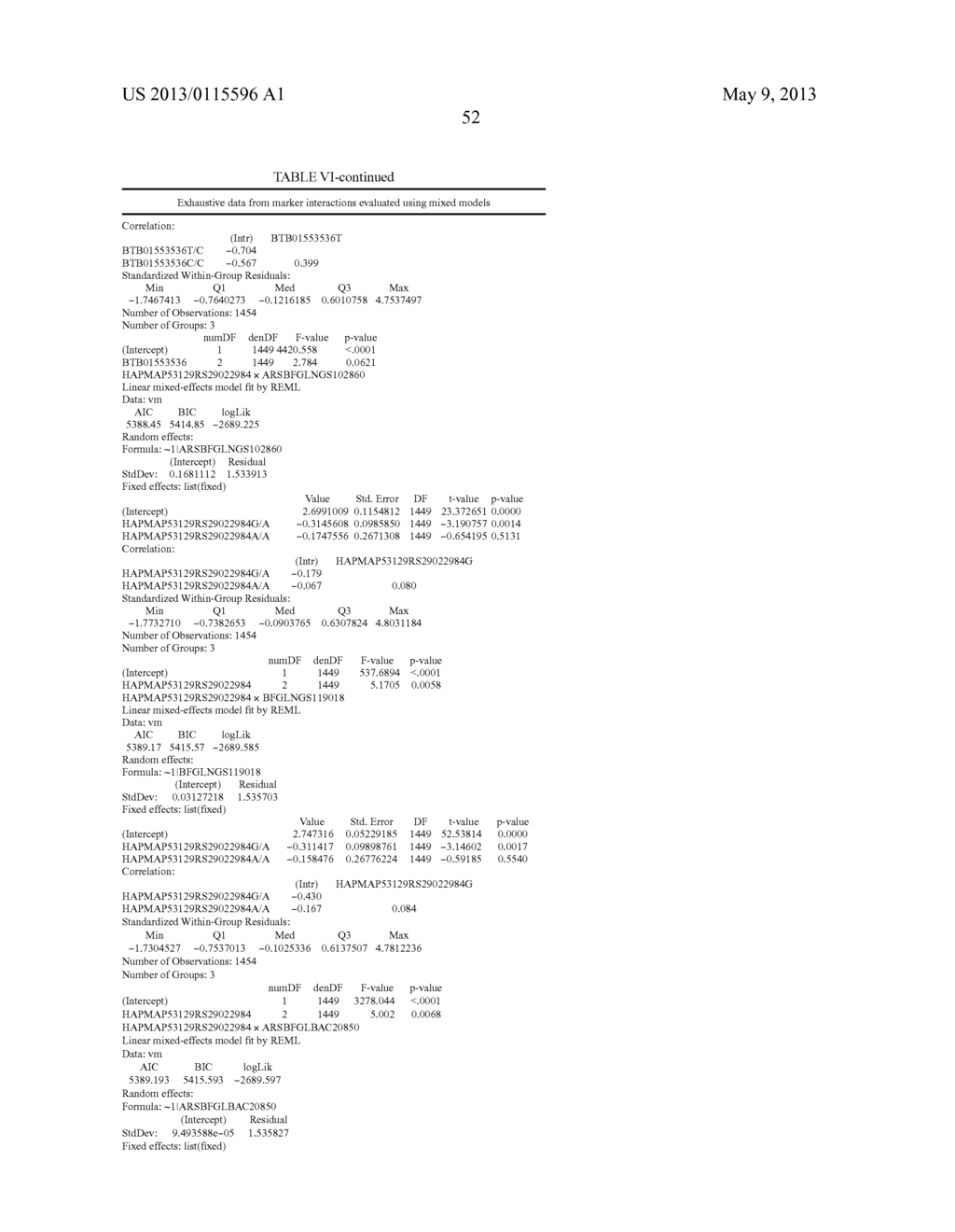 DNA POLYMORPHISMS AS MOLECULAR MARKERS IN CATTLE - diagram, schematic, and image 57