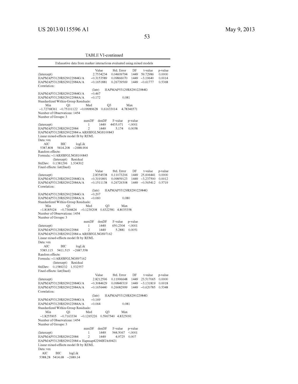 DNA POLYMORPHISMS AS MOLECULAR MARKERS IN CATTLE - diagram, schematic, and image 58