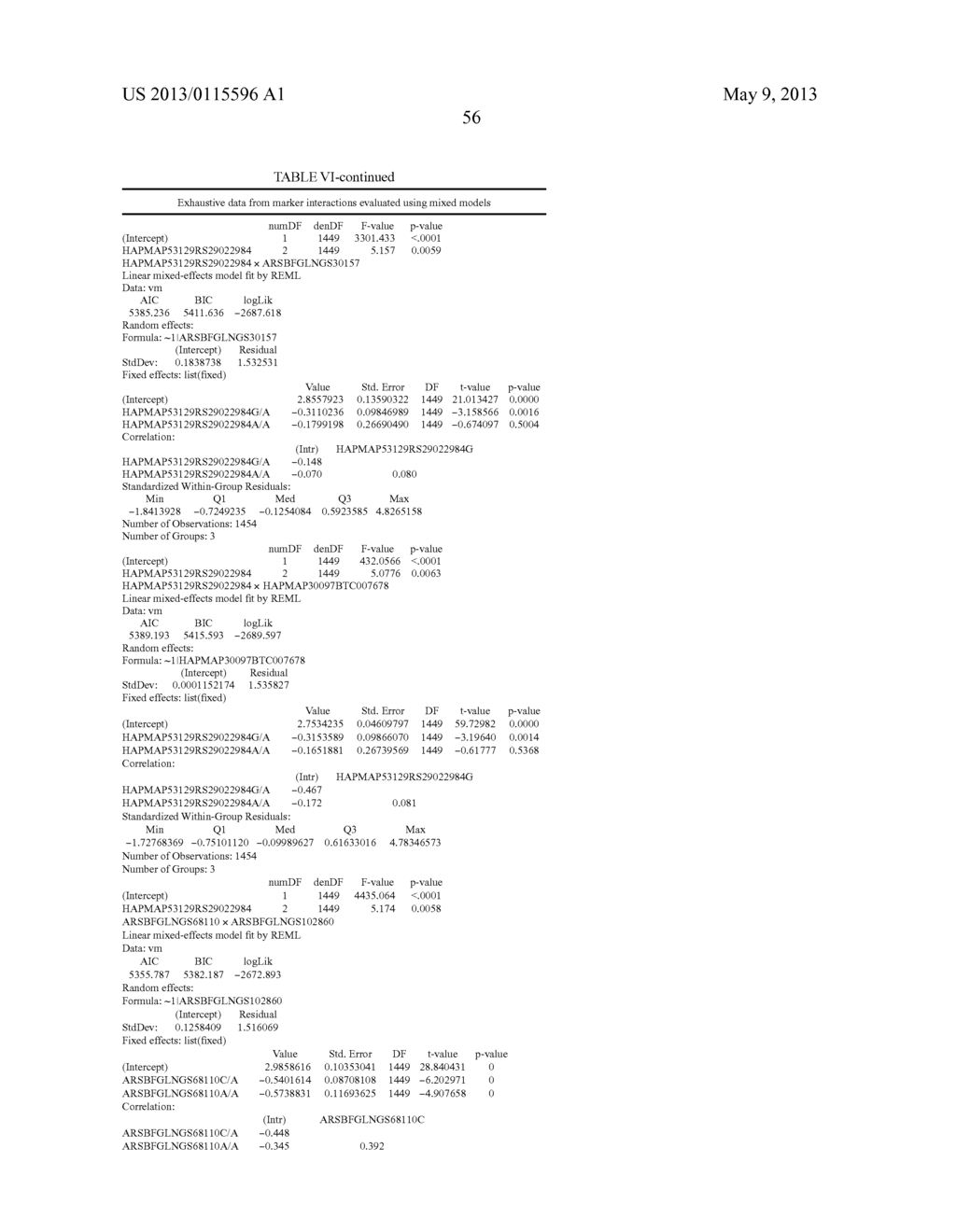 DNA POLYMORPHISMS AS MOLECULAR MARKERS IN CATTLE - diagram, schematic, and image 61