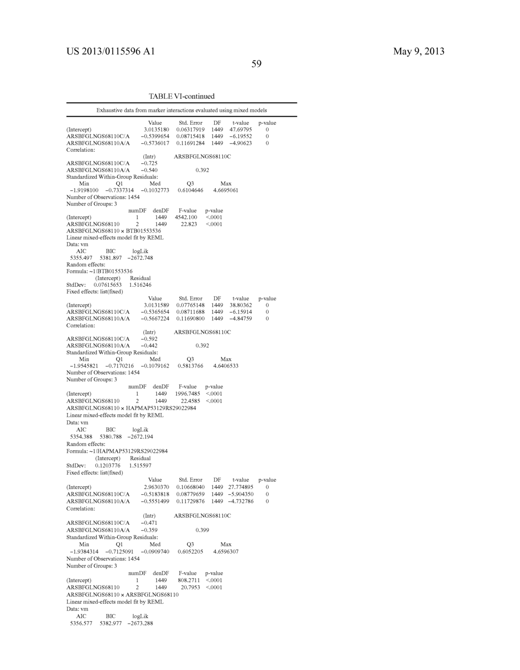 DNA POLYMORPHISMS AS MOLECULAR MARKERS IN CATTLE - diagram, schematic, and image 64