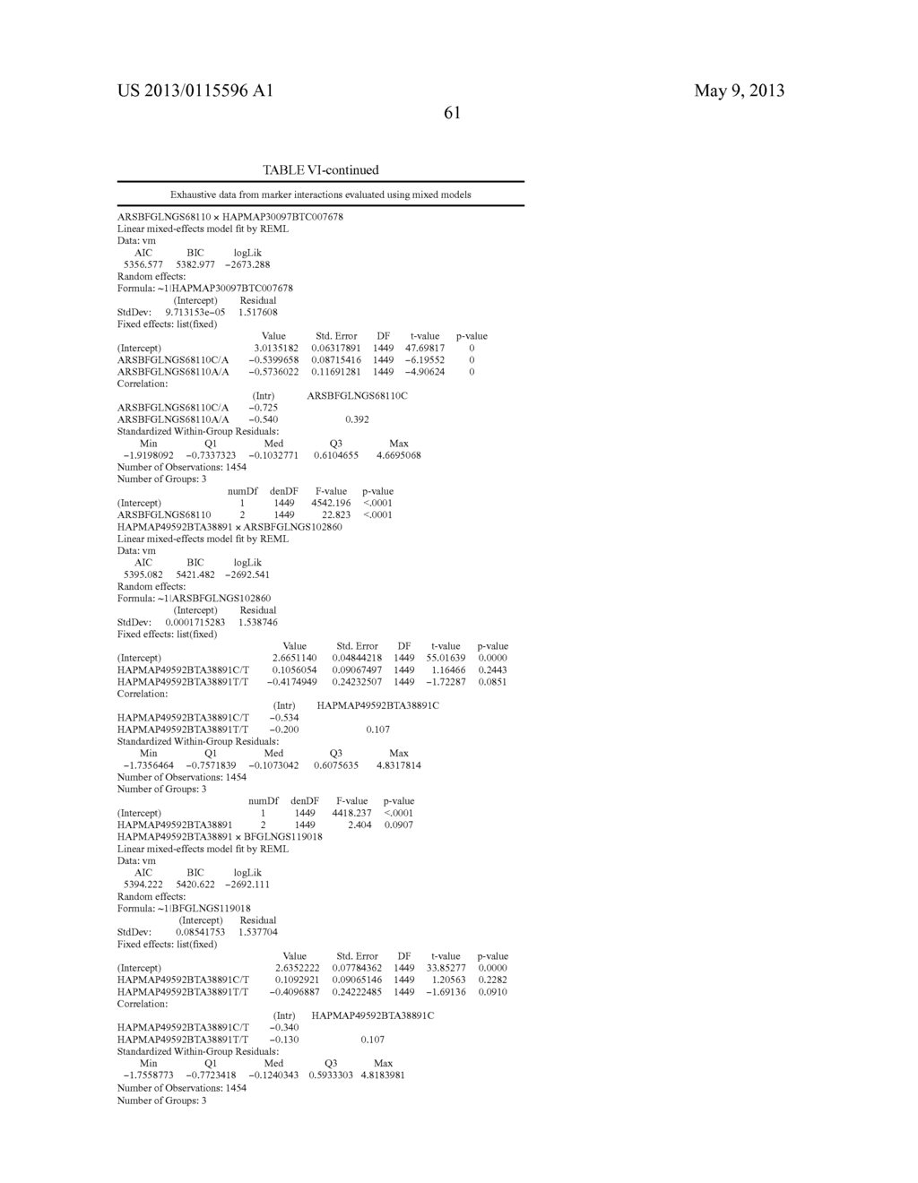 DNA POLYMORPHISMS AS MOLECULAR MARKERS IN CATTLE - diagram, schematic, and image 66