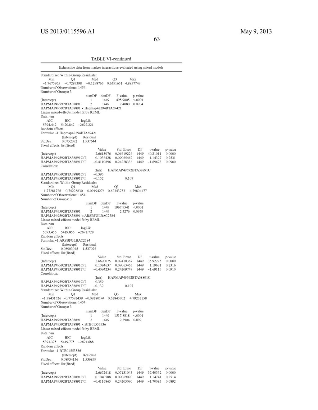 DNA POLYMORPHISMS AS MOLECULAR MARKERS IN CATTLE - diagram, schematic, and image 68